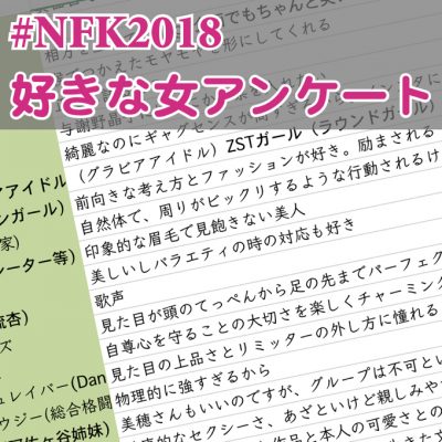 NFK2018〜女が選ぶ好きな女ランキング〜結果発表